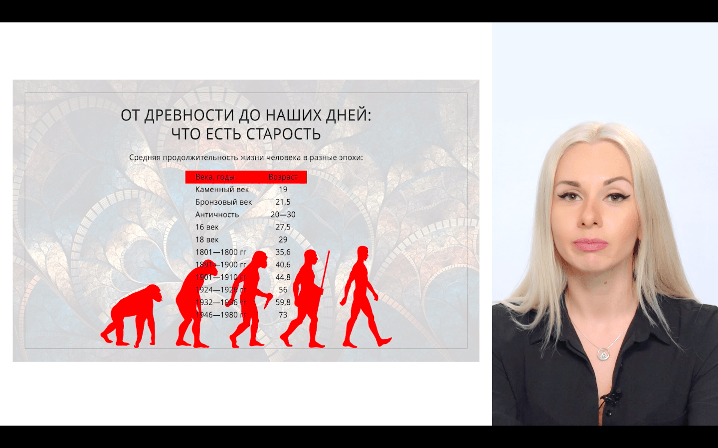 Вебинар трансляция. Трансляция вебинара. Трансляция вебинаров. Сайт трансляции вебинар встроенный в сайт.
